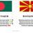 Македонија vs. Бангладеш